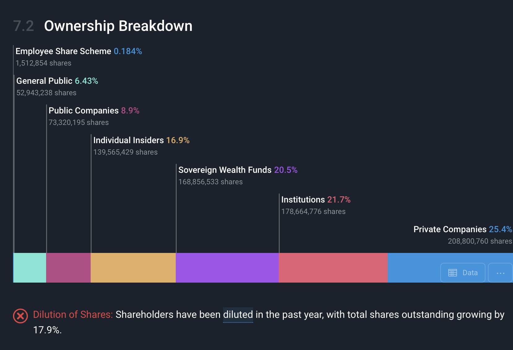 Aston Martin (WKN A2QJD4) 1404208