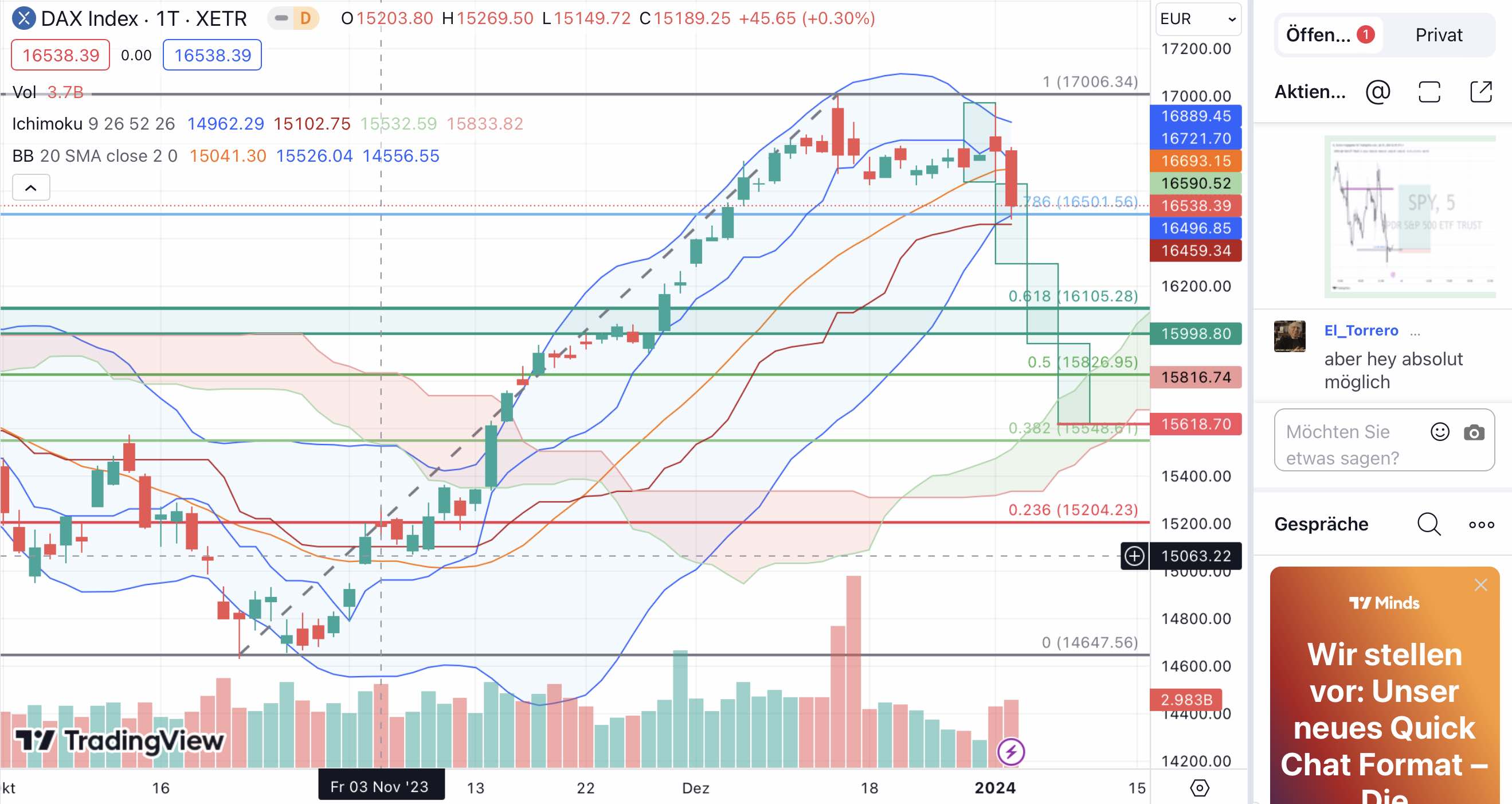 Krofitime Trading 1405601
