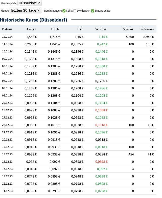 Compleo Charging Solutions 1407852