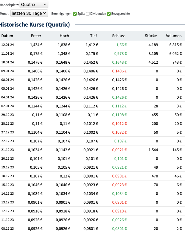 Compleo Charging Solutions 1407853