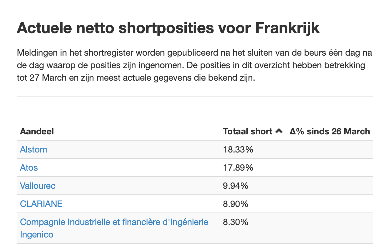 Neue Alstom - neues Glück? 1422542