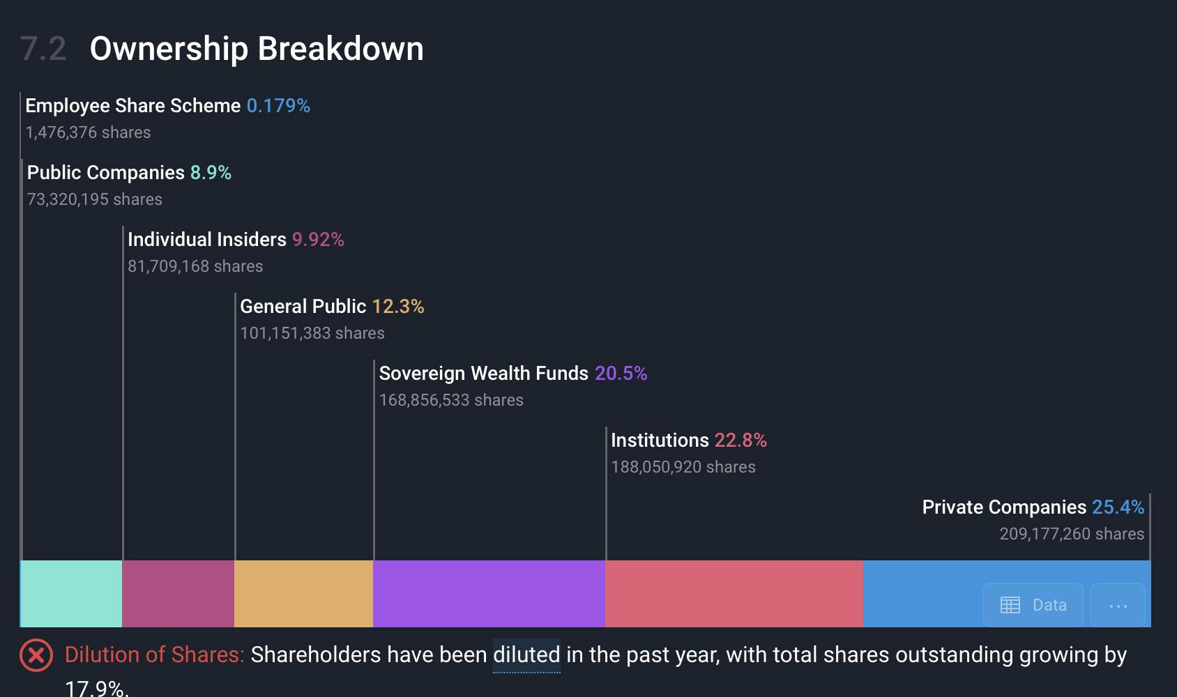 Aston Martin (WKN A2QJD4) 1427752
