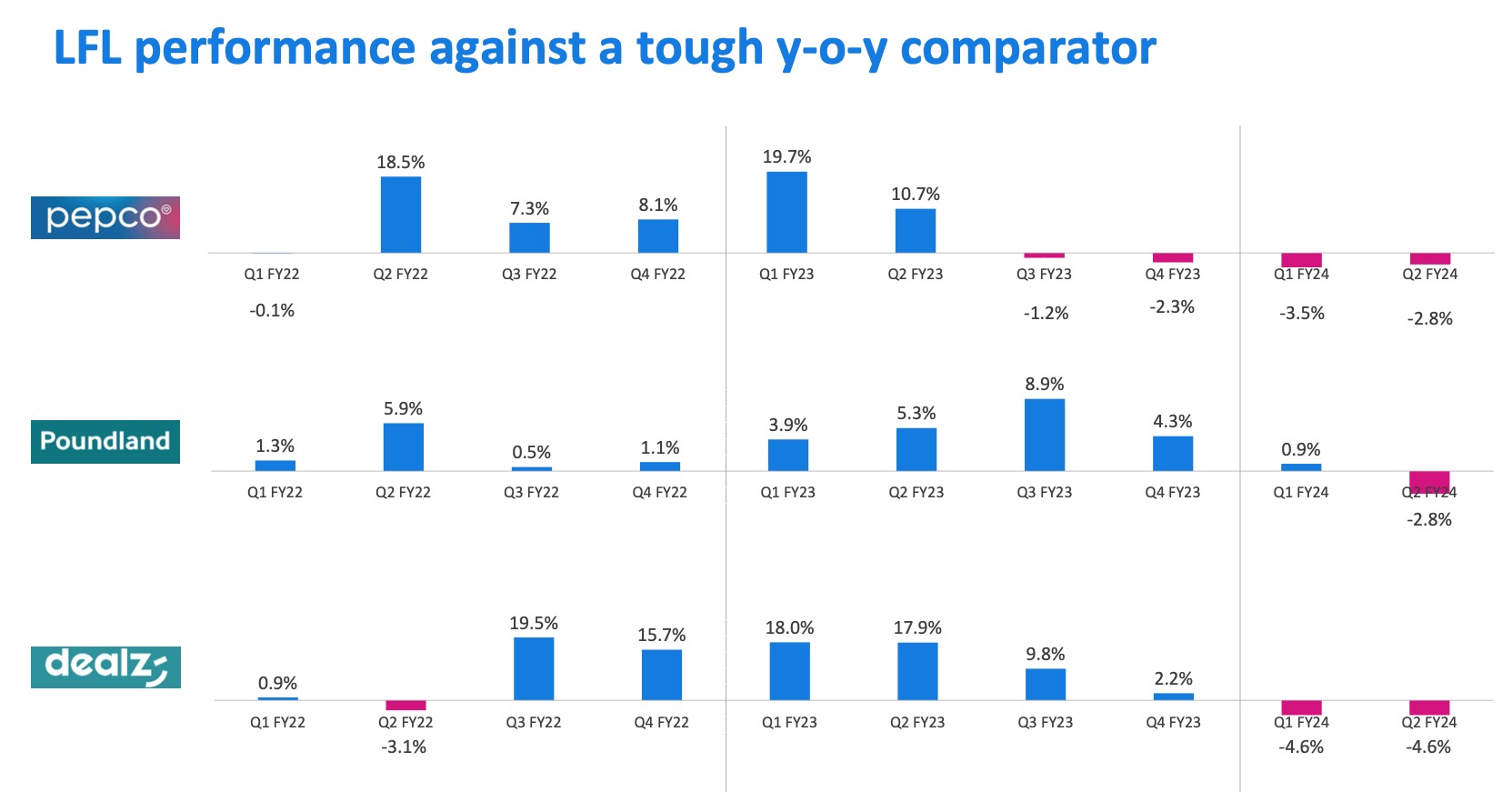 Steinhoff Topco B.V. - CVR - die goldene Zukunft? 1431191