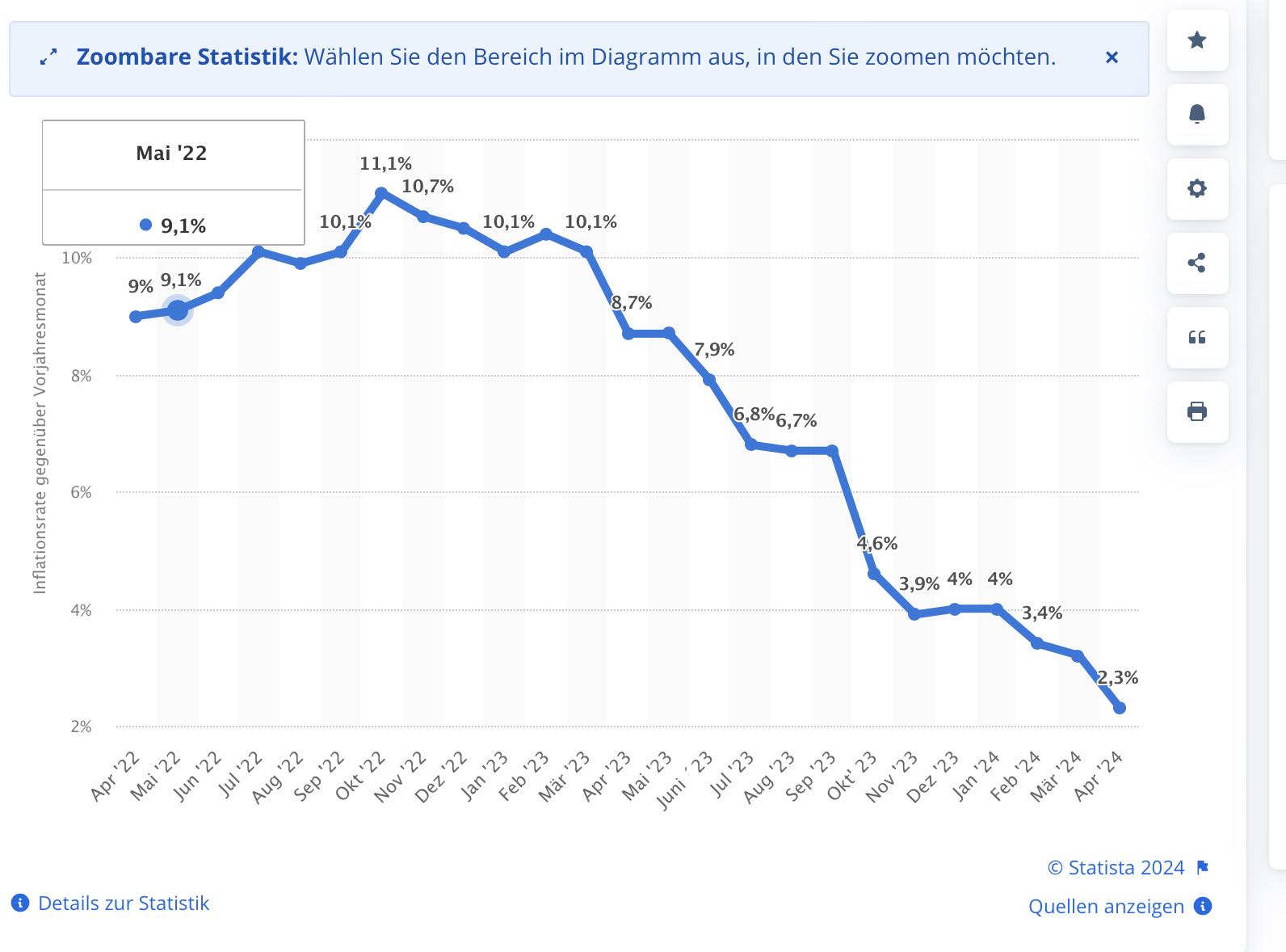 Aston Martin (WKN A2QJD4) 1433635