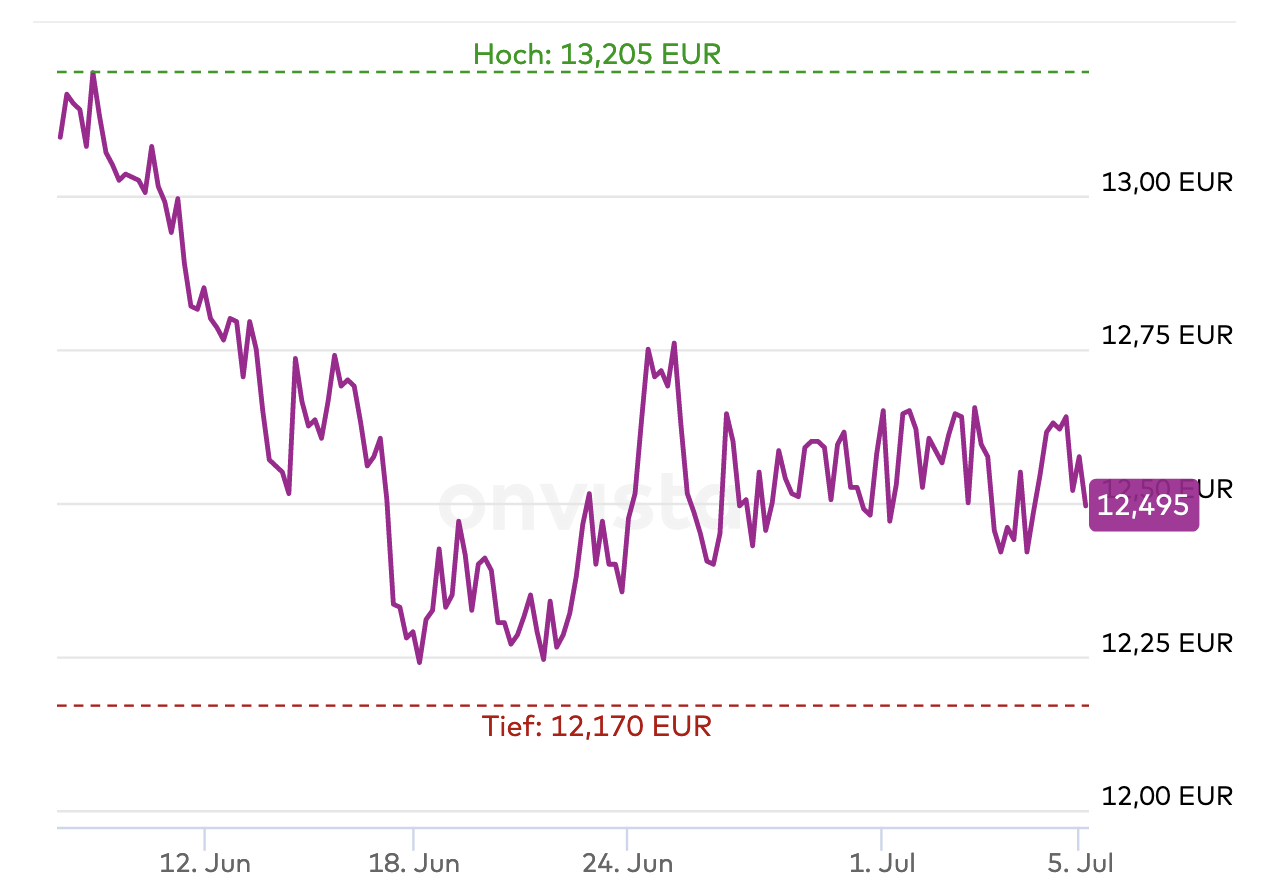 K+S wird unterschätzt 1437492