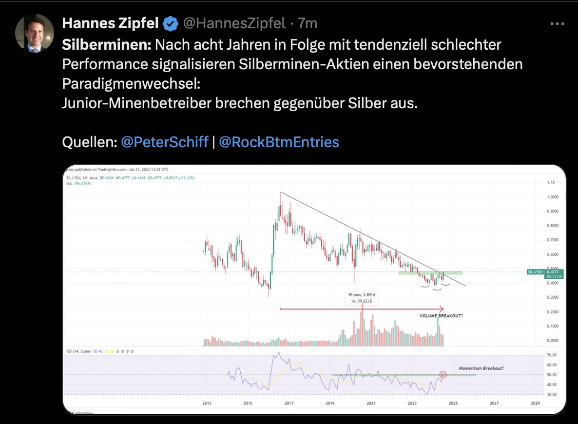 Die besten Gold-/Silberminen auf der Welt 1440977