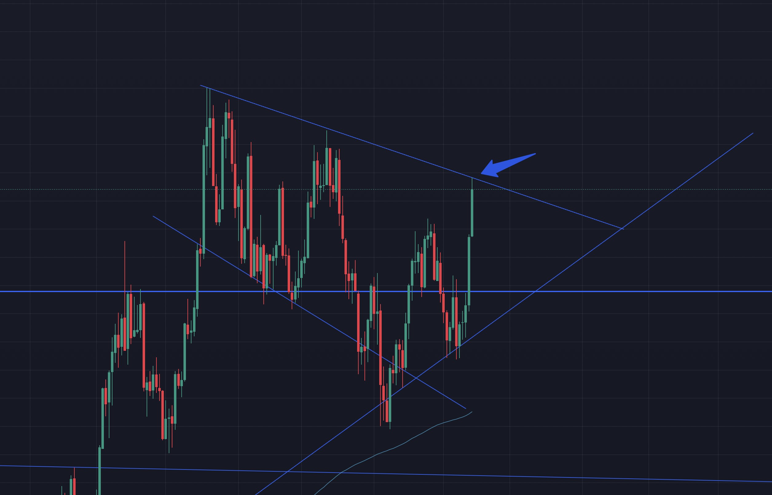 Die besten Gold-/Silberminen auf der Welt 1447286
