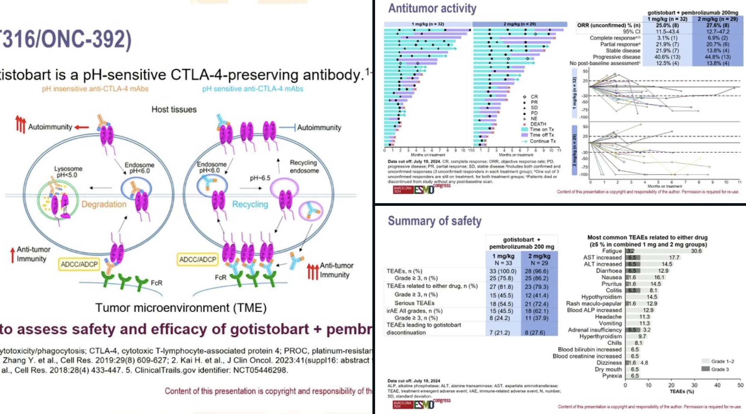 Biontech & MRNA: Revolution in der Pharmaindustrie 1447363