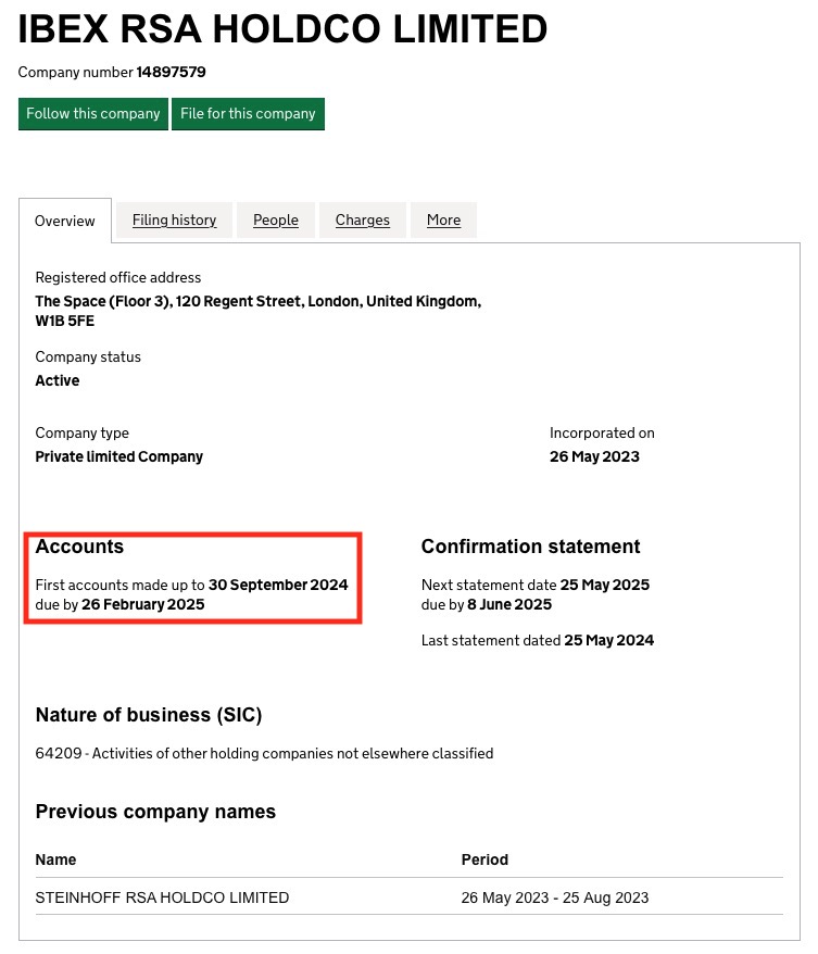 Steinhoff Topco B.V. - CVR - die goldene Zukunft? 1448766