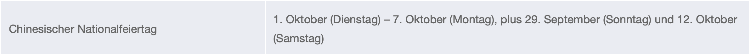 Die besten Gold-/Silberminen auf der Welt 1449003