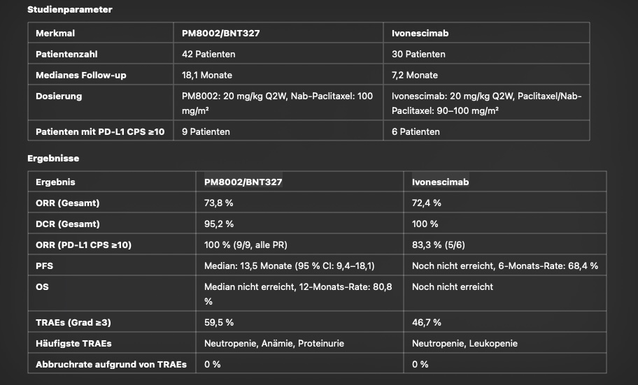 Biontech & MRNA: Revolution in der Pharmaindustrie 1460230