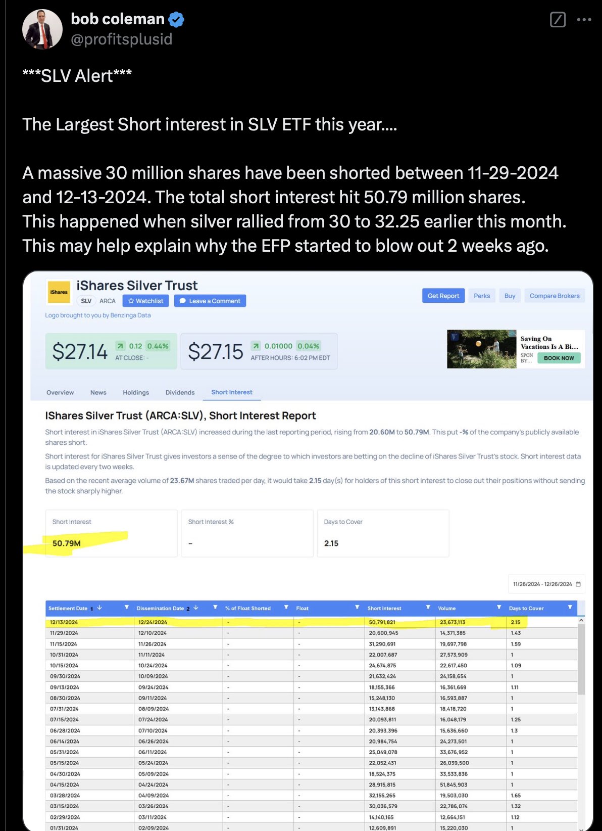 Die besten Gold-/Silberminen auf der Welt 1464551