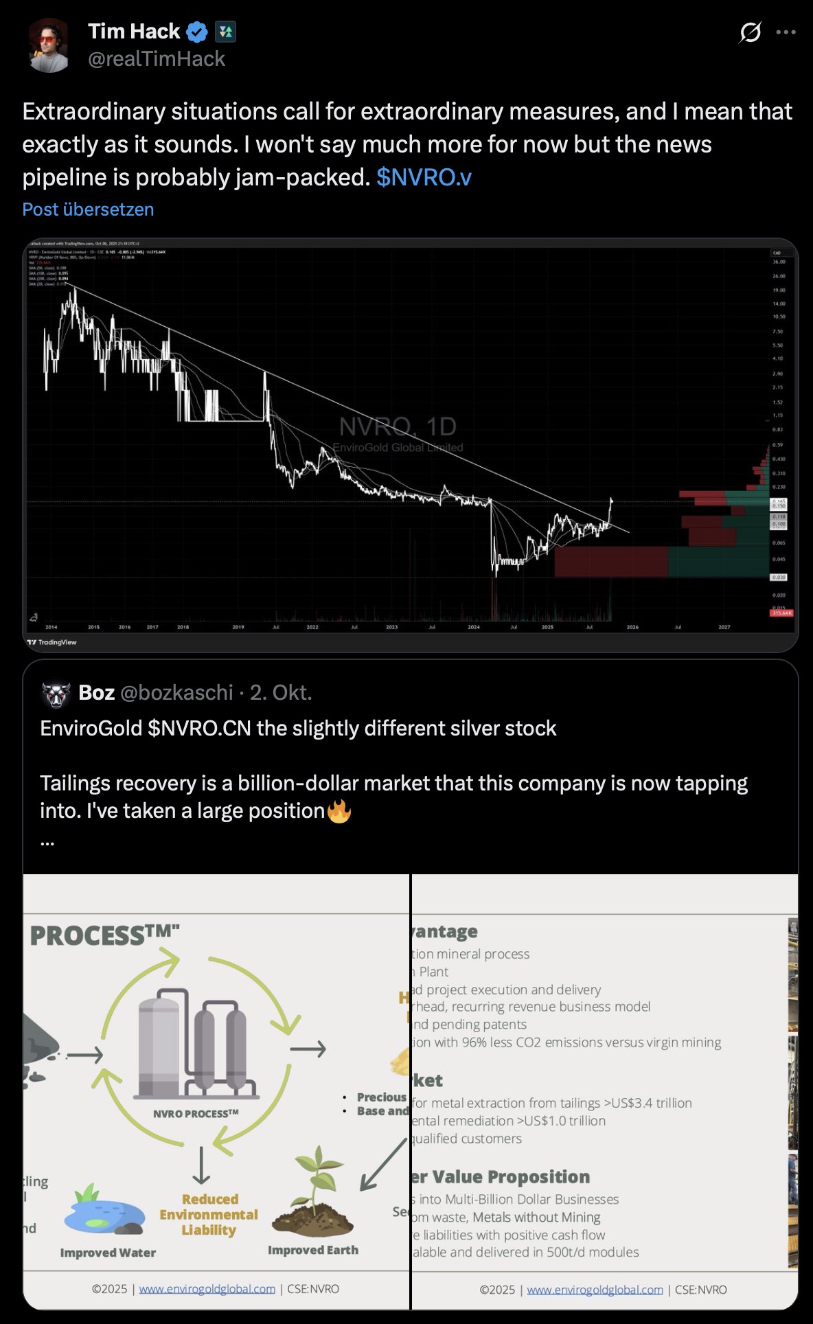 Die besten Gold-/Silberminen auf der Welt 1497622