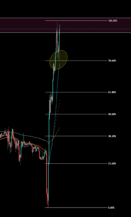 2019 QV-GDAXi-DJ-GOLD-EURUSD- JPY 1118534