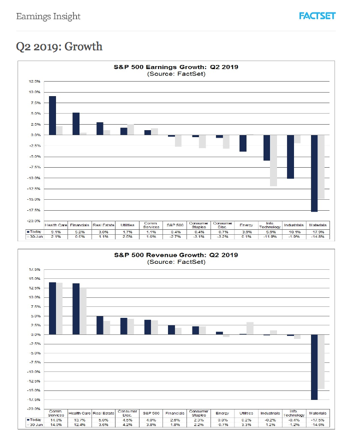 2019 QV-GDAXi-DJ-GOLD-EURUSD- JPY 1132850