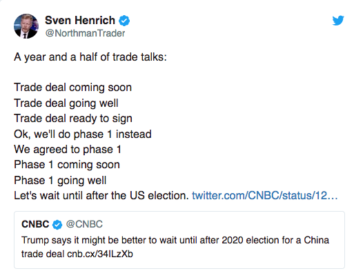 2019 QV-GDAXi-DJ-GOLD-EURUSD- JPY 1147526