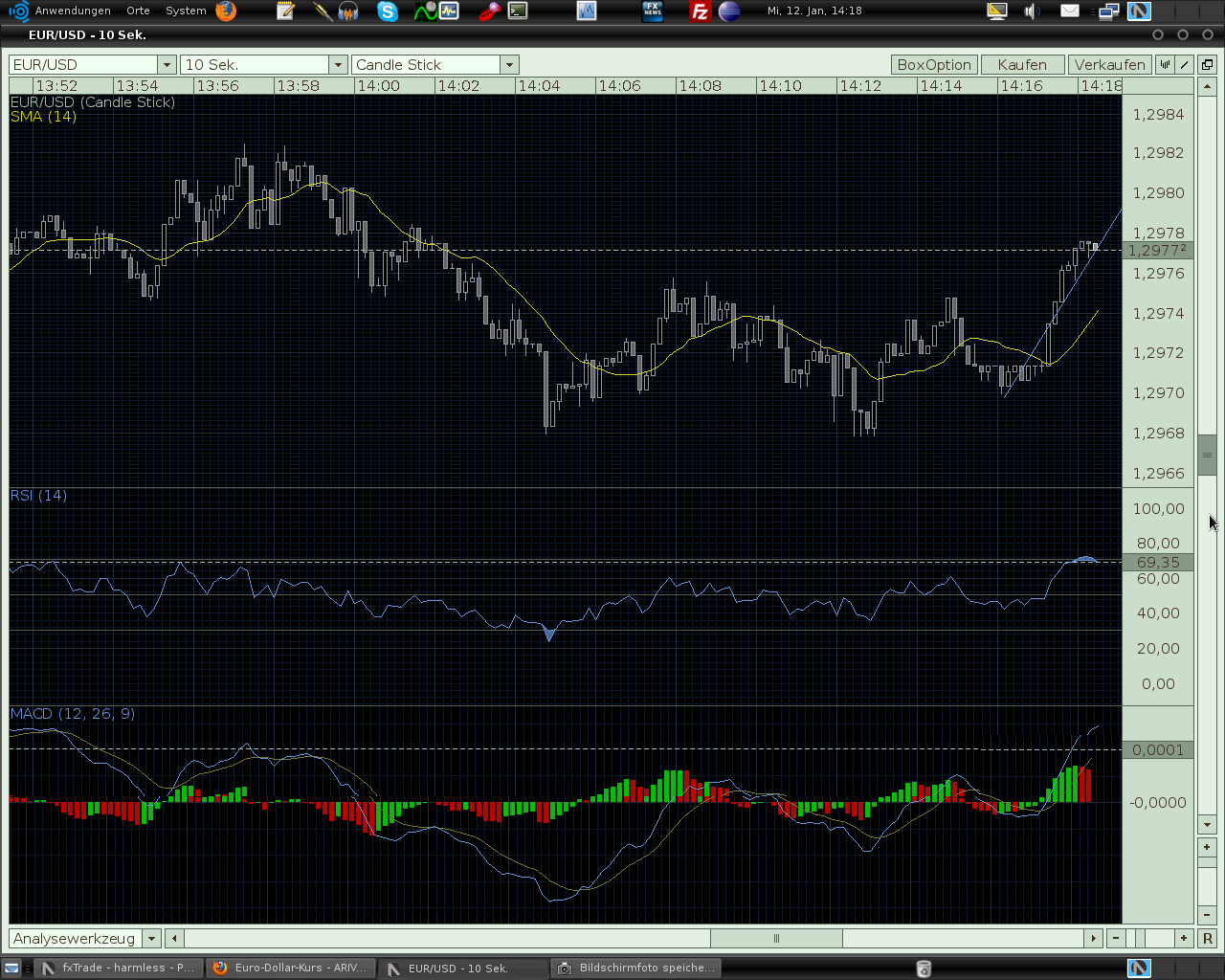 Der EUR/USD 2,0 Thread 372529