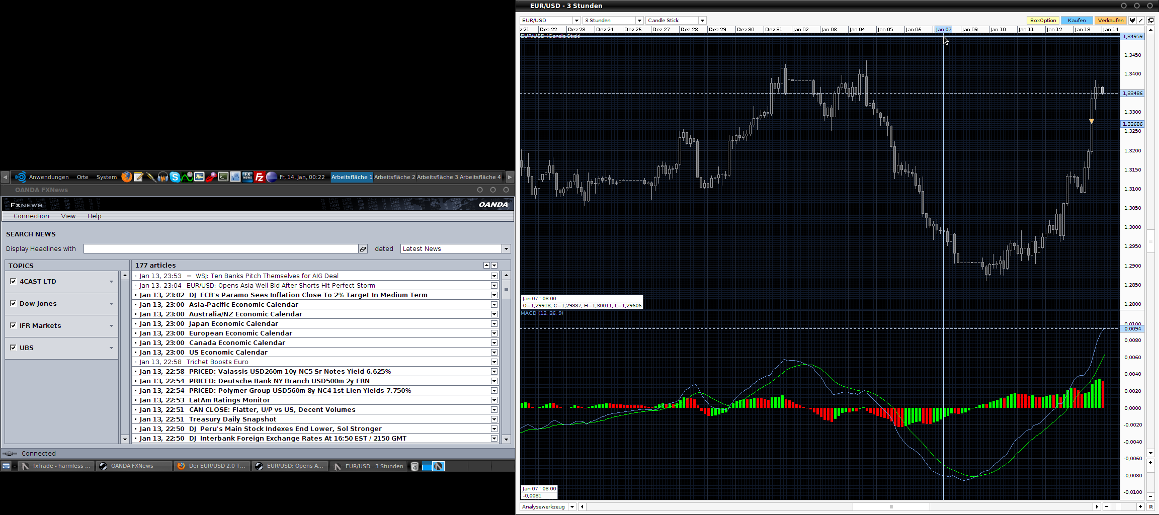 Der EUR/USD 2,0 Thread 373058