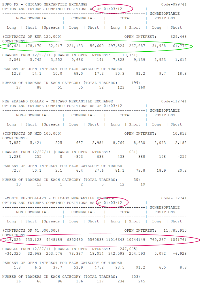 Quo Vadis Dax 2012 - Krise ohne Ende? 475373