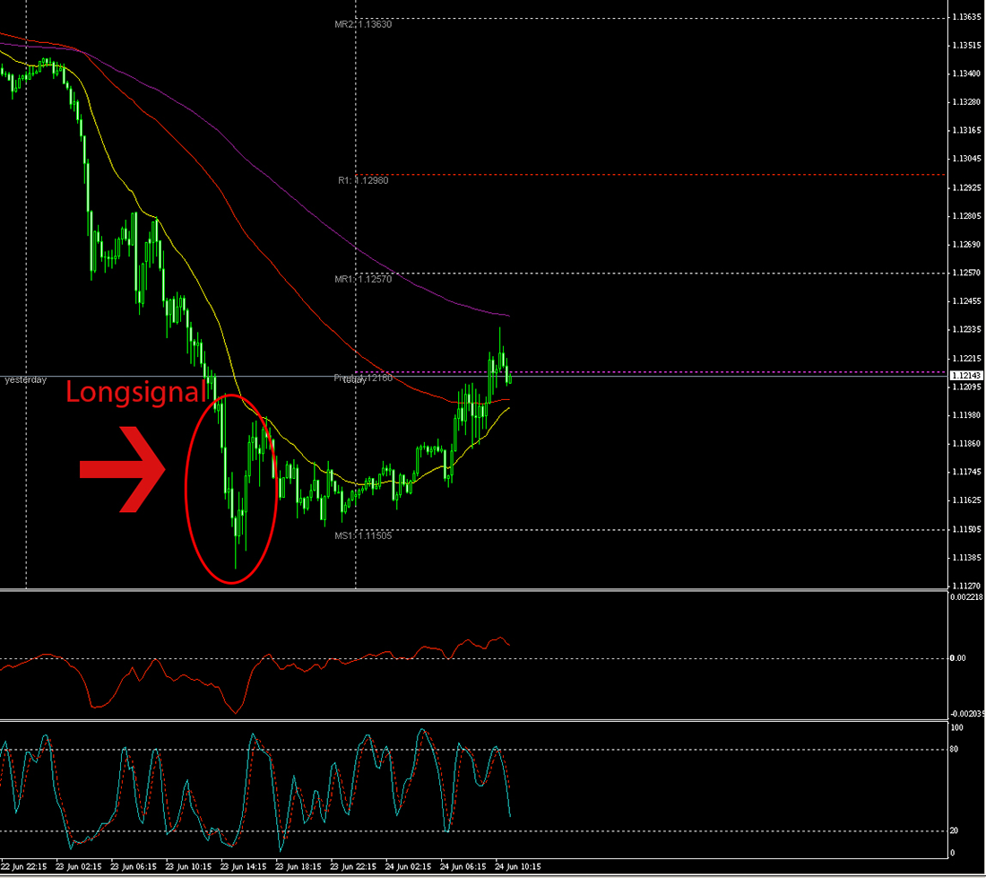 Der EUR/USD 2,0 Thread 835590