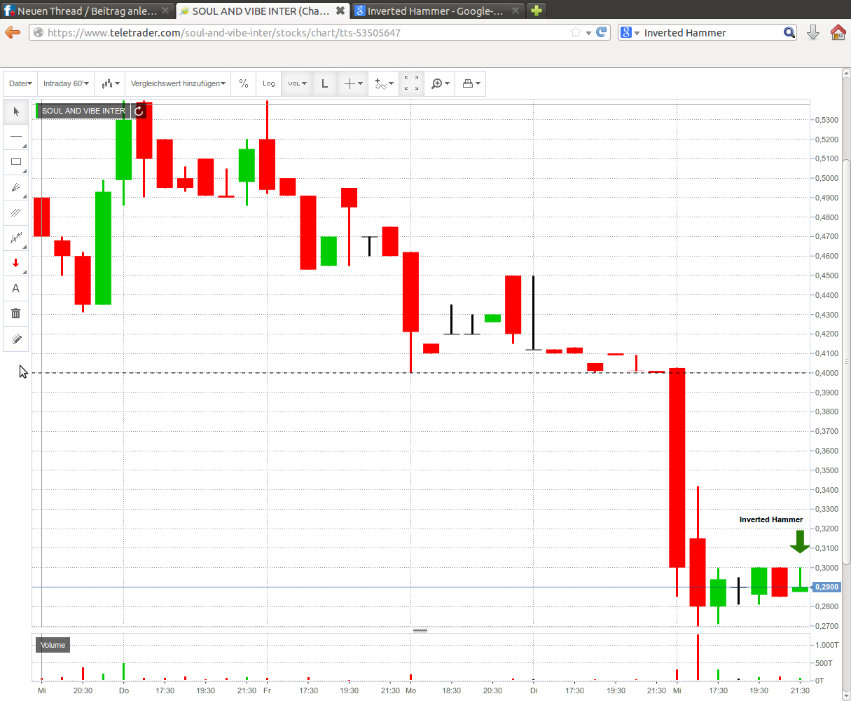 SOUL+VIBE INTERACT hier kann es bald los gehen ... 713033