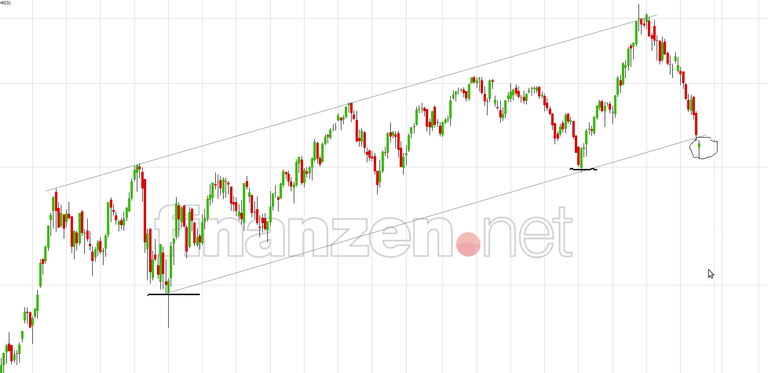 VW vor dem Fall (bitte nicht mißverstehen ;-)) 852360