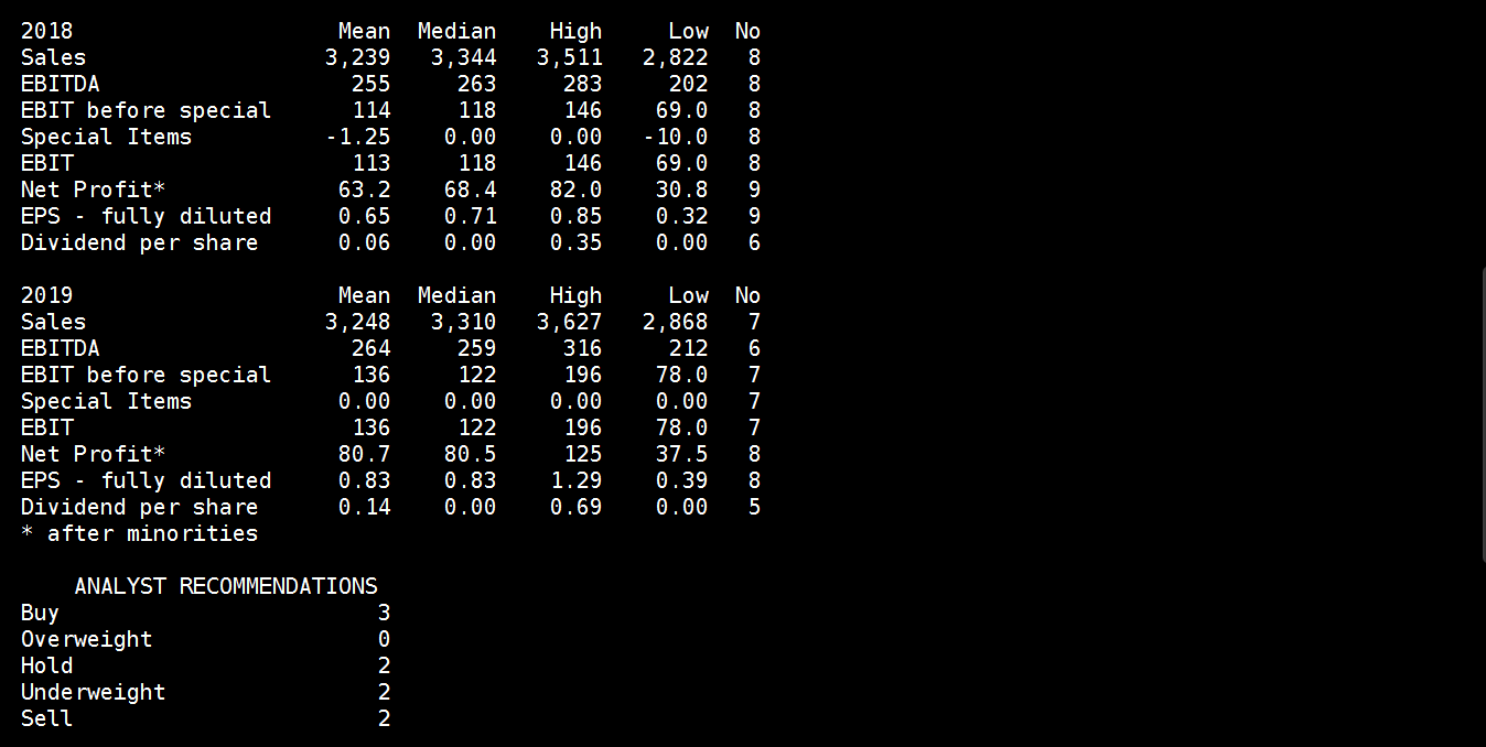 ** News zu Nordex ** (SPAM-FREE) 1004770