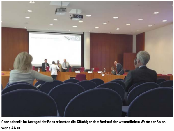 Solarworld Strong buy 1007156