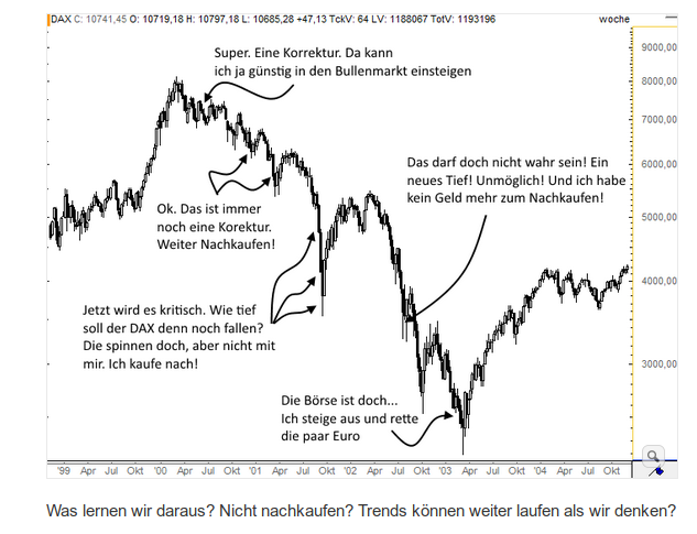 2018 QV-GDAXi-DJ-GOLD-EURUSD-JPY 1075083