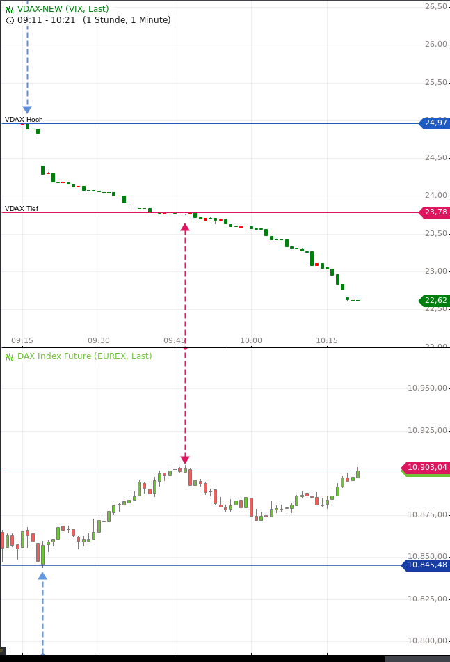 Krofitime Trading 1086592