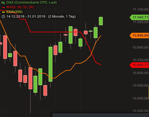 Krofitime Trading 1092076