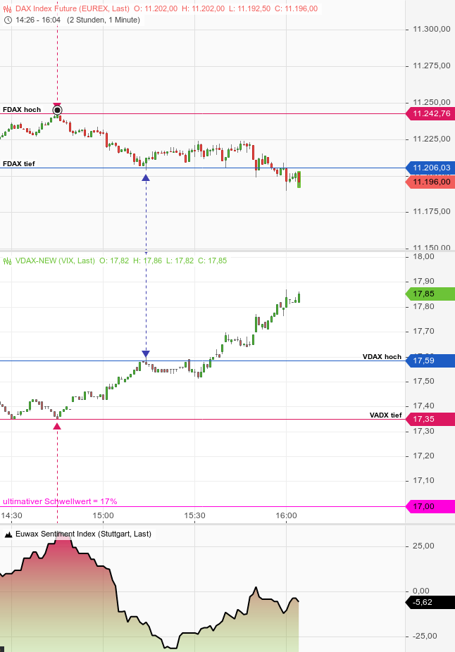 Krofitime Trading 1093595