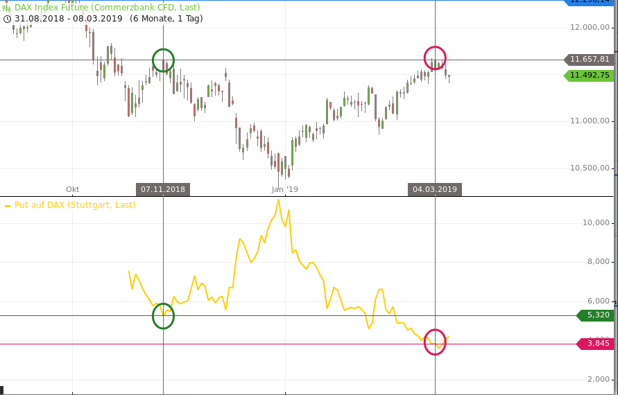 Krofitime Trading 1101102
