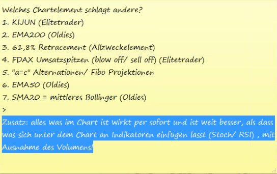 Krofitime Trading 1101449