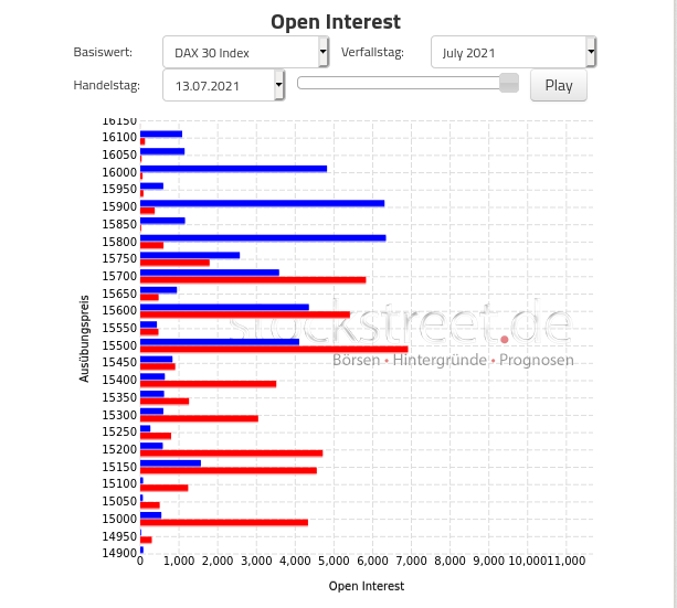 Rächers..long wie short..alternativloses Trading:) 1263745