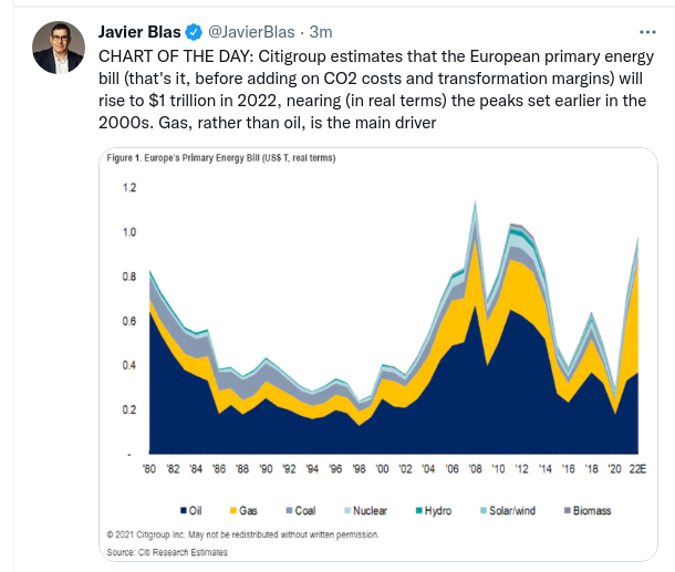 Gazprom 903276 1293398