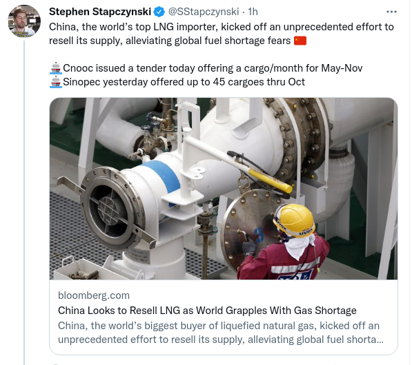 Gazprom 903276 1294808