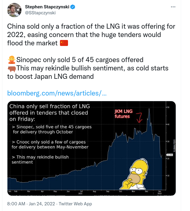 Gazprom 903276 1295534