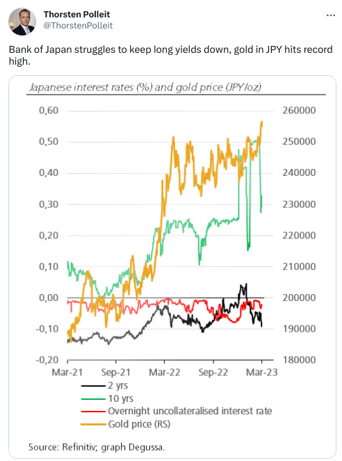 Wenn das Gold redet, dann schweigt die Welt! 1362728