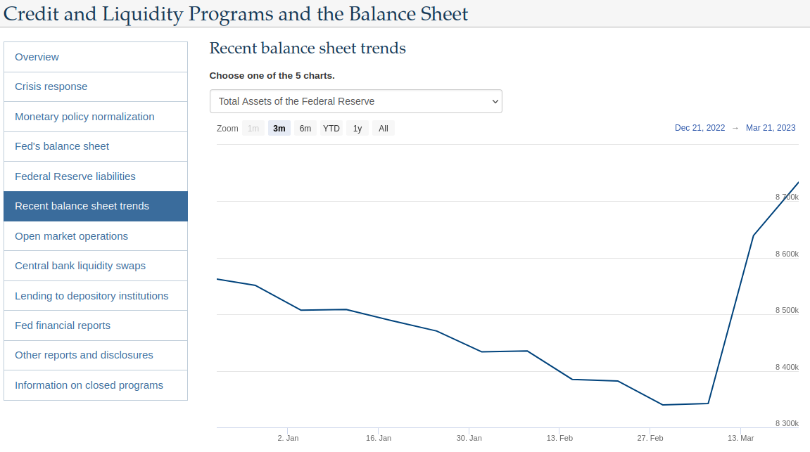 Wenn das Gold redet, dann schweigt die Welt! 1365065