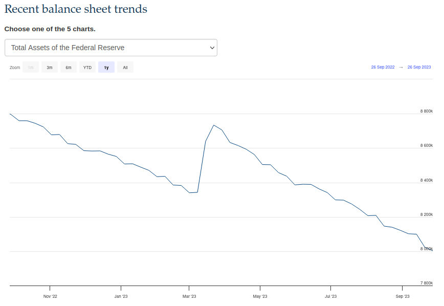 Wenn das Gold redet, dann schweigt die Welt! 1392686