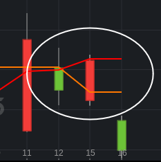 Krofitime Trading 1407965