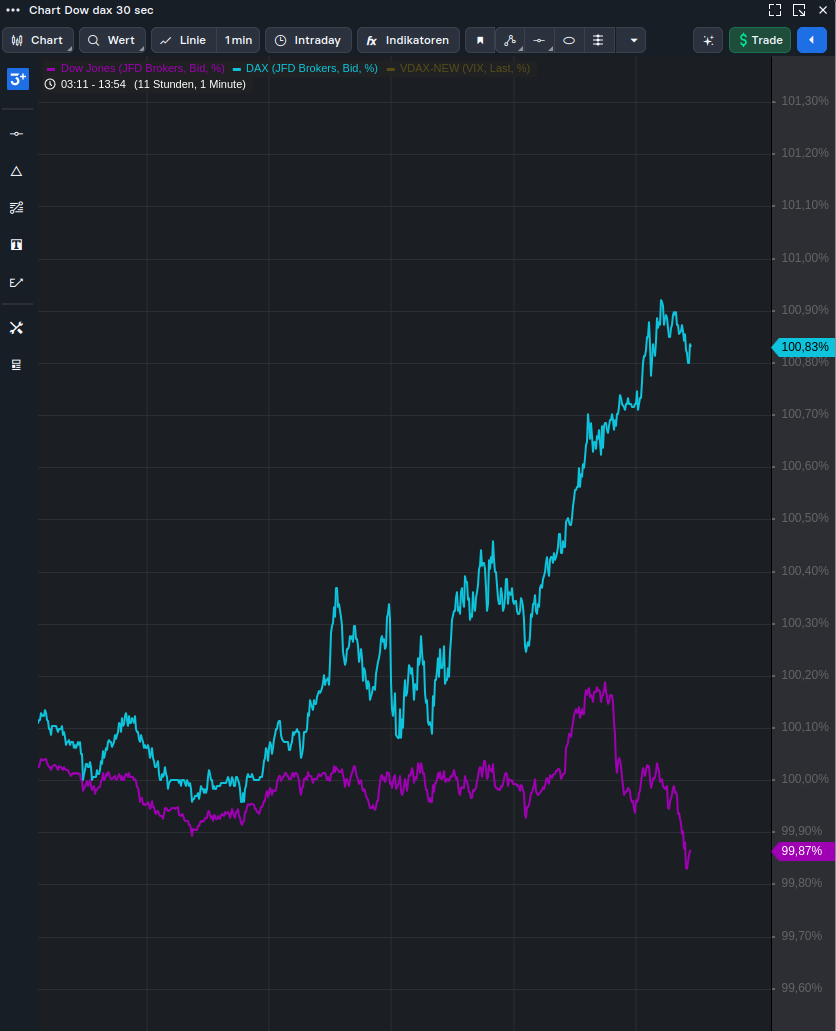 Krofitime Trading 1408365