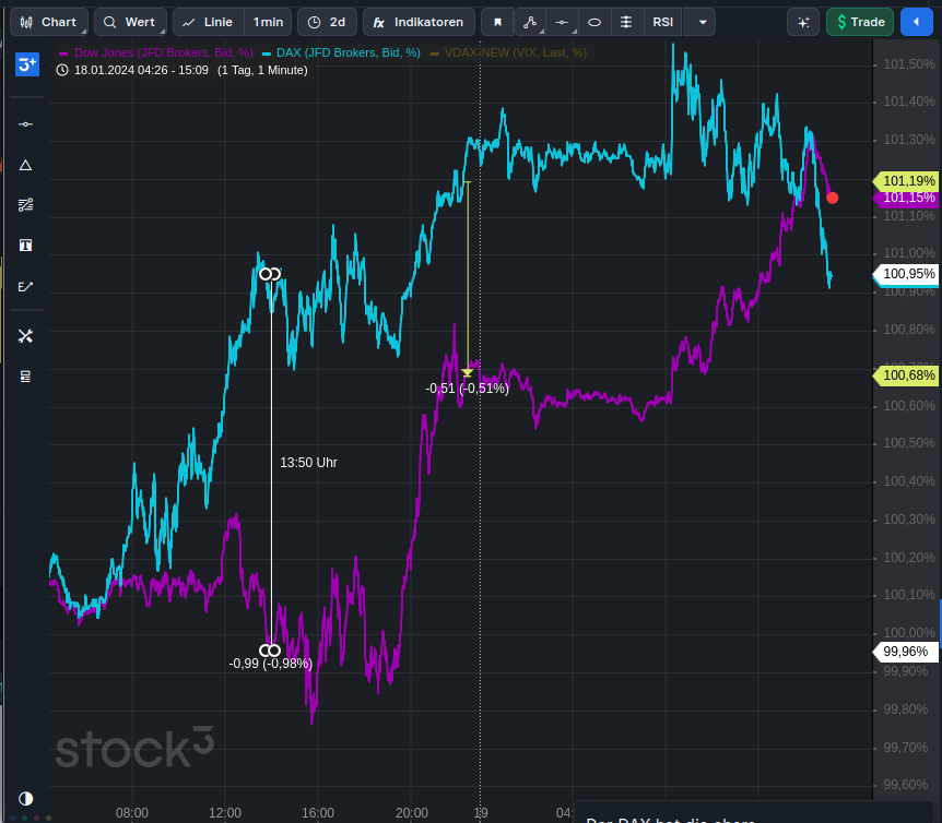 Krofitime Trading 1408593