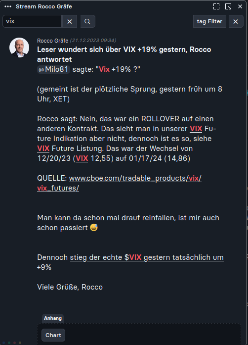 Krofitime Trading 1413129