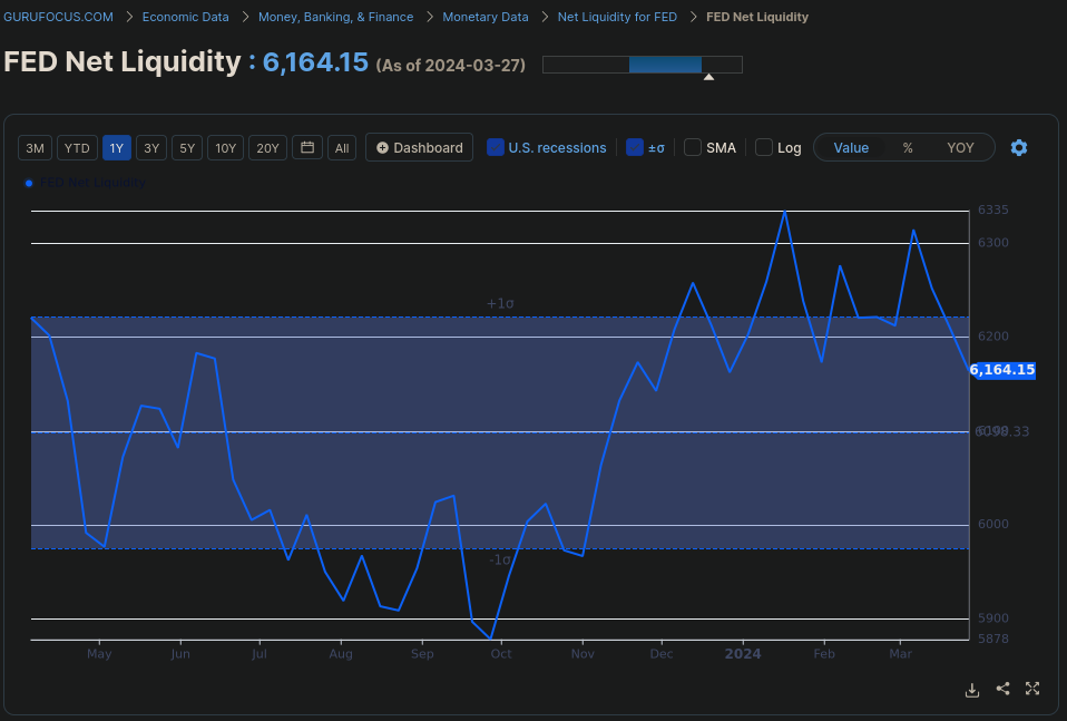 2024-QV-GDAXi-DJ-GOLD-EURUSD-JPY 1422866