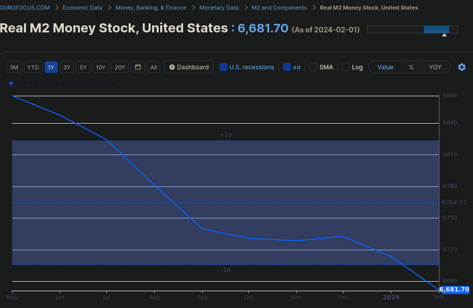 2024-QV-GDAXi-DJ-GOLD-EURUSD-JPY 1422867