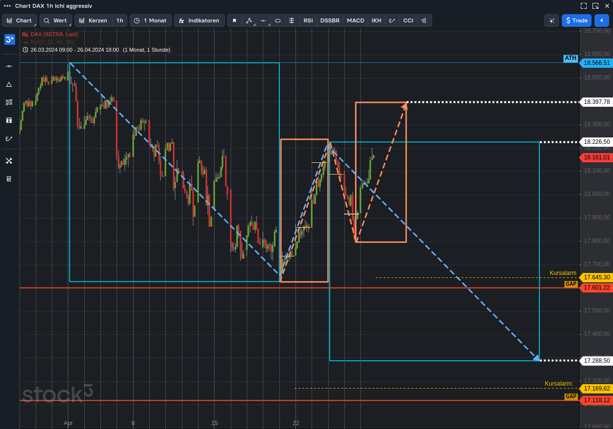 Krofitime Trading 1427214