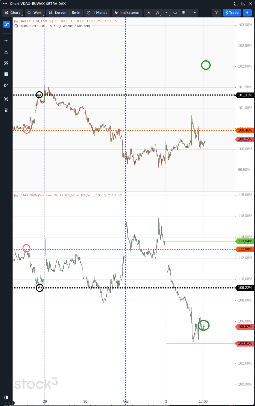 Krofitime Trading 1428202
