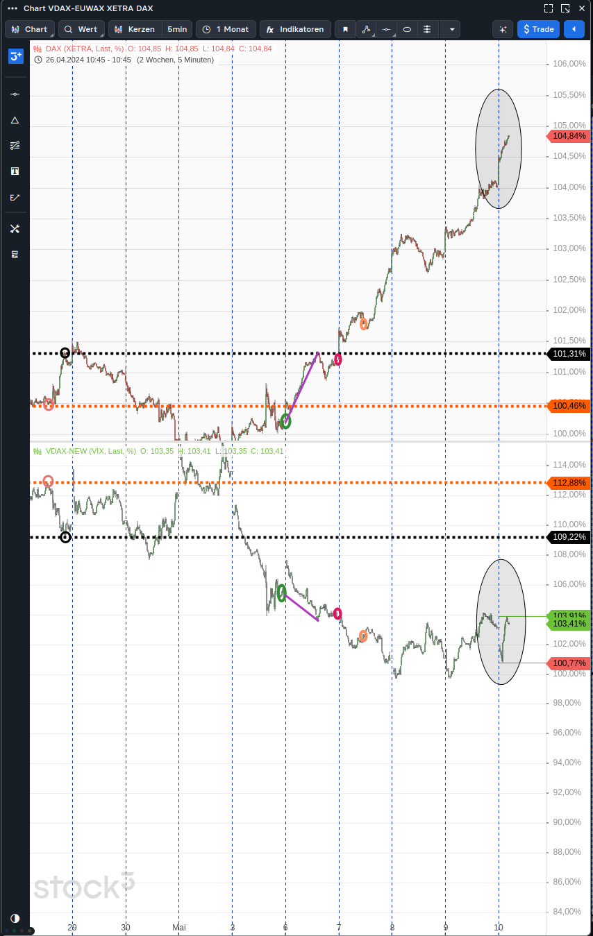Krofitime Trading 1429207